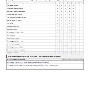 May include: A white pre-shift inspection checklist form for a forklift and telehandler. The document includes fields for the week, project, and unit ID, with a grid for daily checks and a section for documenting deficiencies found during the week.