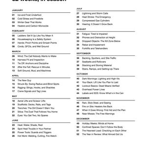 May include: A document titled The Year at a Glance: 52 weeks, in season. It lists safety topics numbered 01 through 52, organised by month from January to December. Each entry includes a week number and a specific workplace safety subject.