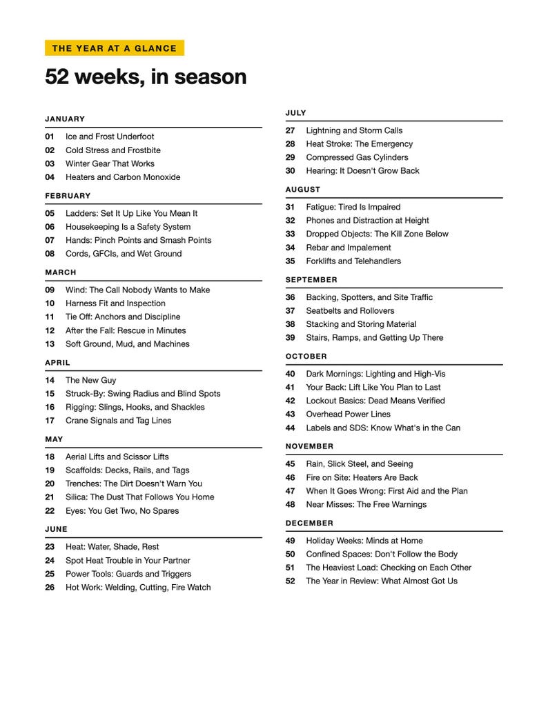 May include: A document titled The Year at a Glance: 52 weeks, in season. It lists safety topics numbered 01 through 52, organised by month from January to December. Each entry includes a week number and a specific workplace safety subject.