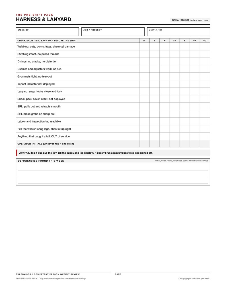 May include: A white pre-shift inspection form for a harness and lanyard, featuring a grid for daily checks including webbing, stitching, D-rings, buckles, and impact indicators, with space for weekly project details and supervisor review signatures.