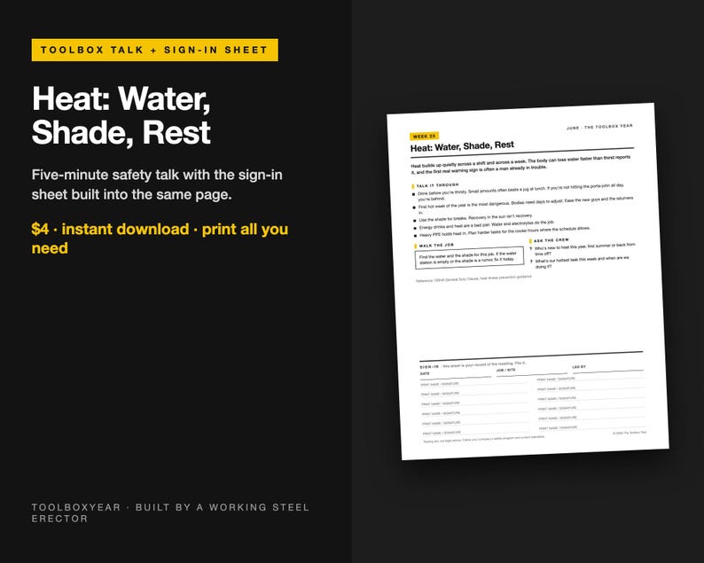 Puede incluir: Una hoja de seguridad y registro de asistencia titulada Heat: Water, Shade, Rest. El documento incluye pautas de seguridad, puntos de discusi&oacute;n y una tabla para registrar nombres, fechas y firmas para el cumplimiento de seguridad.