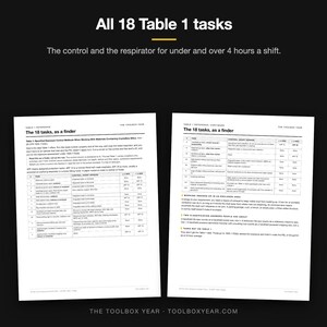 Silica Exposure Control Plan Template | OSHA 1926.1153 Written Plan for Construction | Fillable Contractor Compliance PDF with Table 1 image 4
