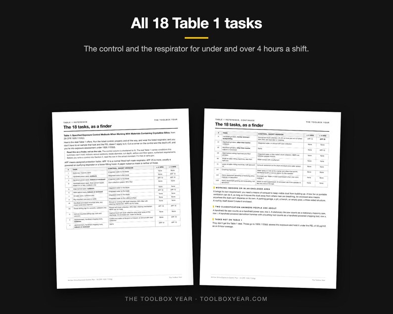 Silica Exposure Control Plan Template | OSHA 1926.1153 Written Plan for Construction | Fillable Contractor Compliance PDF with Table 1 image 4