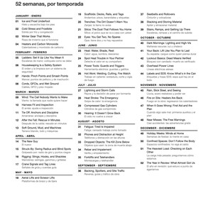 May include: A white informational document titled The Year at a Glance and 52 weeks, in season. It lists 52 safety topics organized by month, including titles like Ice and Frost Underfoot, Ladders, and Heat Stroke, with corresponding Spanish translations.