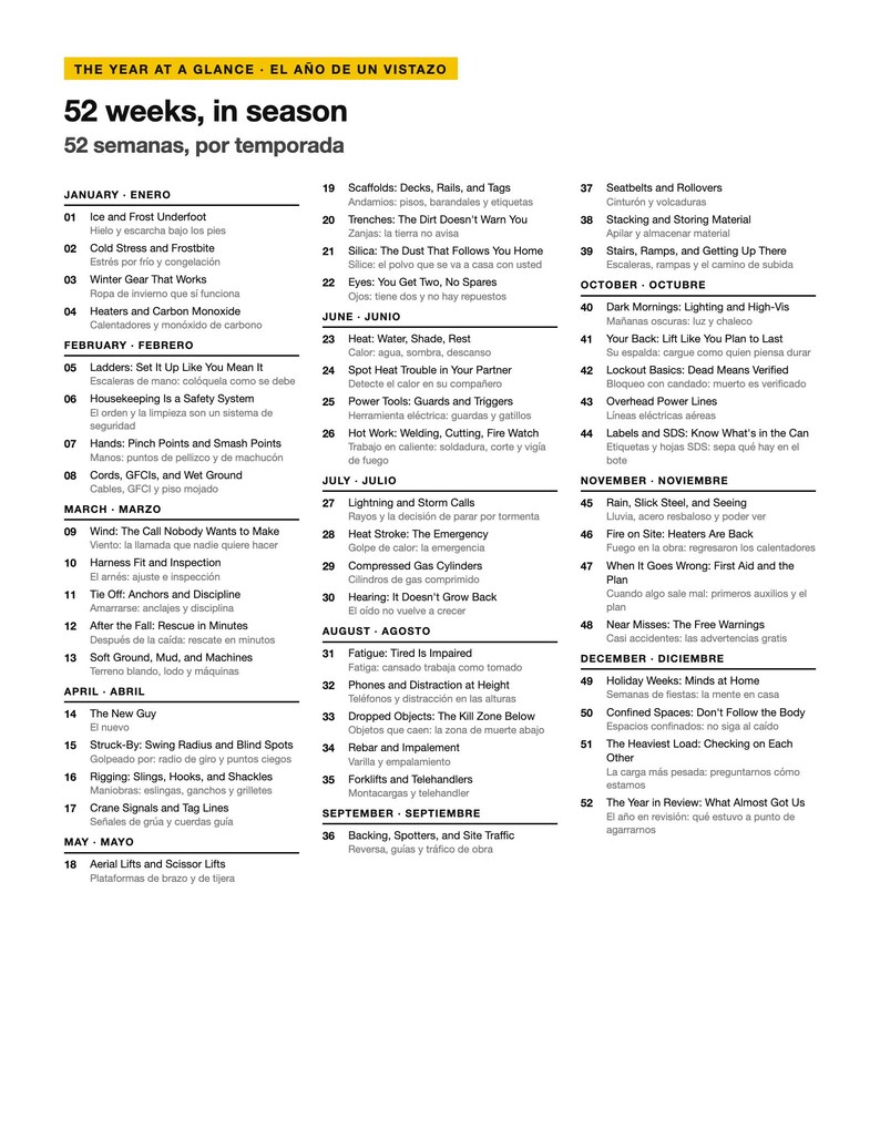 May include: A white informational document titled The Year at a Glance and 52 weeks, in season. It lists 52 safety topics organized by month, including titles like Ice and Frost Underfoot, Ladders, and Heat Stroke, with corresponding Spanish translations.
