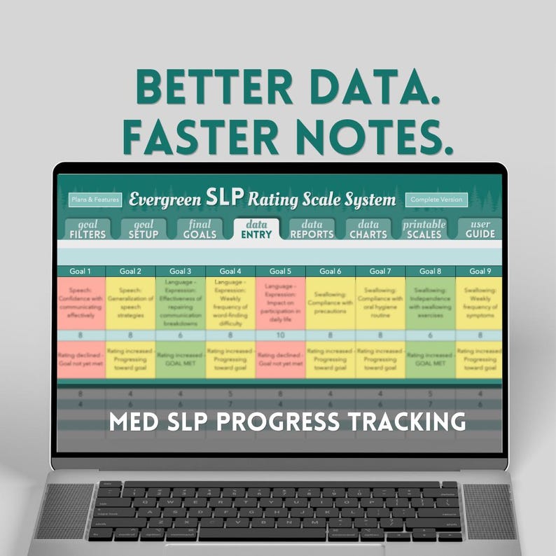 Point System.data Slp SLP Progress Tracking System – Medical Speech Therapy Rating Scale Tool ...