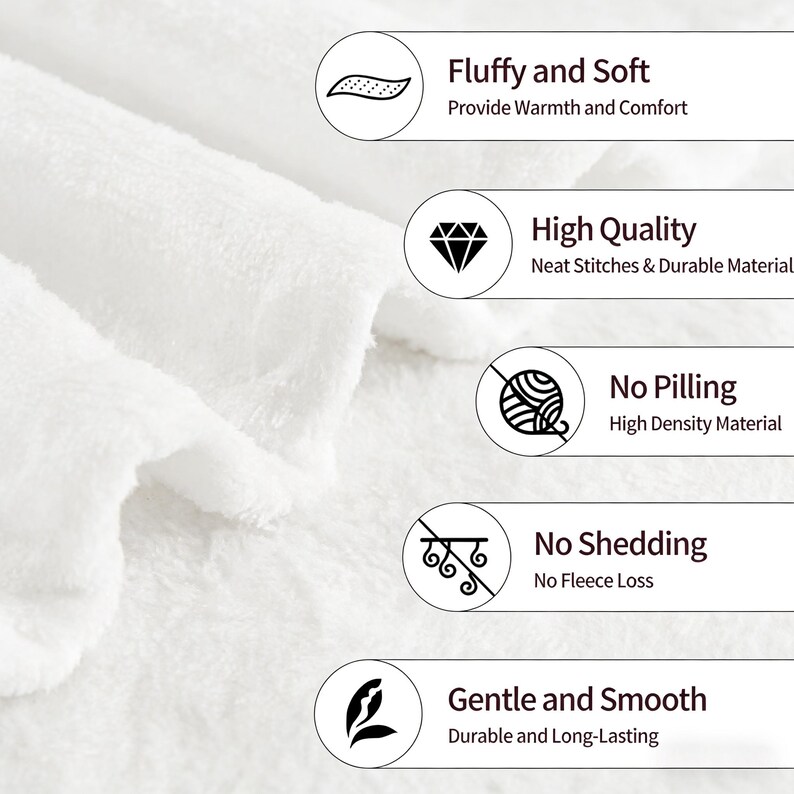 Pu&ograve; includere: Primo piano di una coperta bianca e soffice. L'immagine evidenzia le caratteristiche principali: "Fluffy and Soft", "High Quality", "No Pilling", "No Shedding" e "Gentle and Smooth". La coperta &egrave; progettata per fornire calore e comfort.