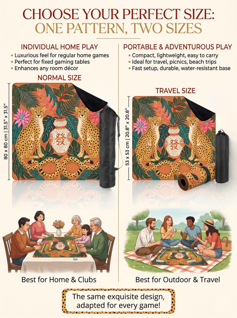 May include: Normal and travel-sized game mats with a cheetah and floral design. The normal size is 31.5" x 31.5", and the travel size is 20.8" x 20.8". The mats are shown in use at home and outdoors. Text on the mats reads "發".