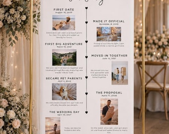 Our Story Timeline Zeichen | Beziehungs-Meilenstein-Zeichen | Bearbeitbare Canva Vorlage | Digitaler Download | Druckbares Schild