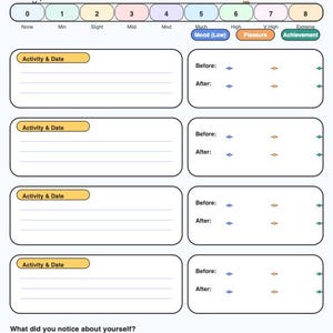 May include: A white worksheet titled "My Feelings Before & After" with sections for rating feelings before and after activities. Includes a scale from 0 to 8, and prompts for "Activity & Date" and self-reflection. Features a small cartoon truck and a smiling face.