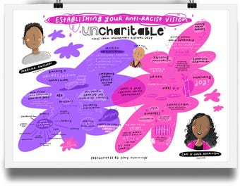 Uncharitable Establishing Your Anti-Racist Vision Print (A2+A3)