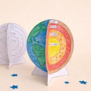 Modelo 3D para colorear las capas de la Tierra / Manualidad científica para niños / Actividad para el hogar / Material imprimible para el aula / STEM / Proyecto de bricolaje