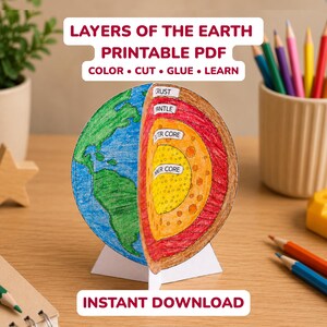 Printbaar 3D-model van de aardlagen | Wetenschapsproject voor kinderen | STEM-activiteit voor thuisonderwijs | Knutselwerk voor in de klas | Kleurplaat om zelf te maken