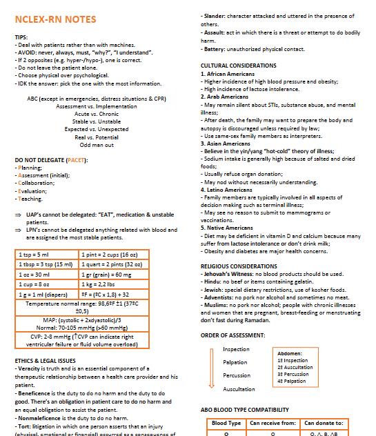 Nclex RN Final Exam 2026 Cheat Sheet Updated | Instant PDF Download ...