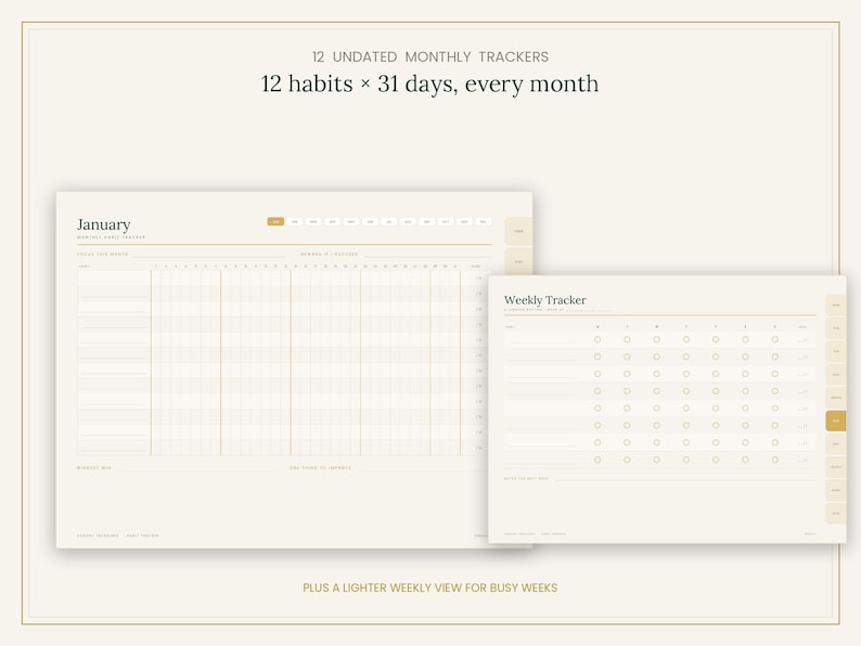 Undated Digital Habit Tracker, Minimalist Daily Routine Planner ...