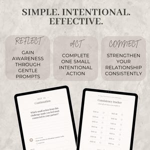May include: Image of a digital planner with the words "SIMPLE. INTENTIONAL. EFFECTIVE." The planner is divided into sections labeled "REFLECT," "ACT," and "CONNECT." Two tablets display pages with prompts and a consistency tracker.