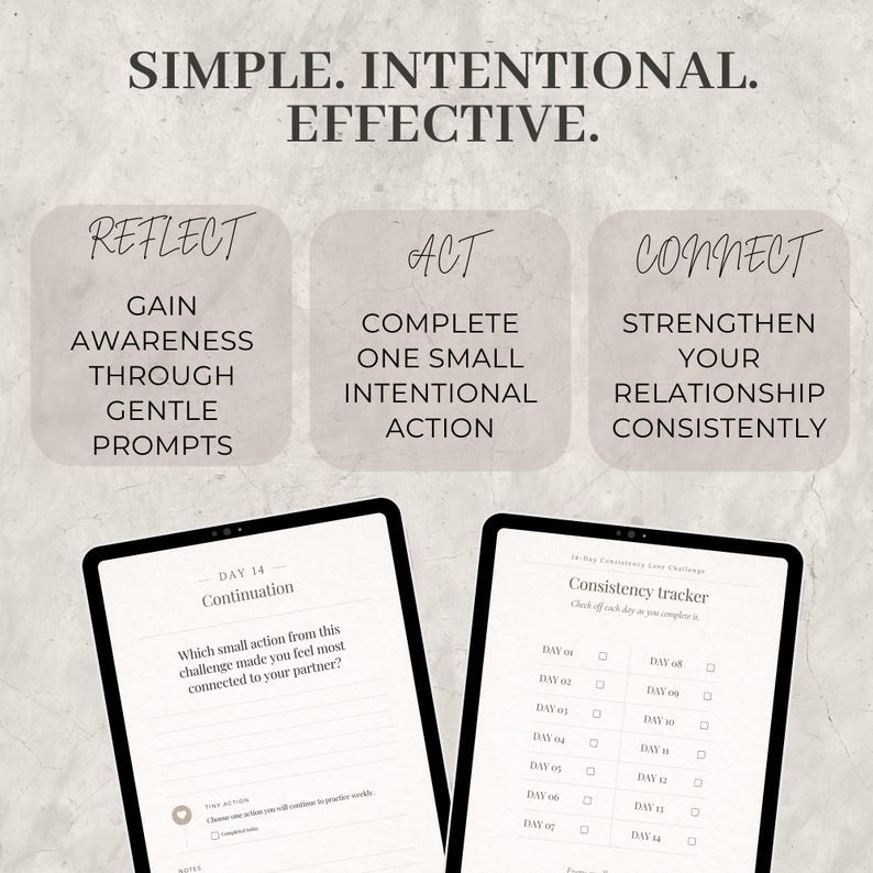 May include: Image of a digital planner with the words "SIMPLE. INTENTIONAL. EFFECTIVE." The planner is divided into sections labeled "REFLECT," "ACT," and "CONNECT." Two tablets display pages with prompts and a consistency tracker.