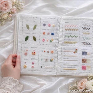 Può includere: Libro aperto con campioni di punti ricamati, tra cui motivi a foglia, piatti, ragni con rose e piume. Le pagine sono in tessuto chiaro, con ogni tipo di punto etichettato. Il libro è circondato da fiori.