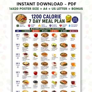 May include: A 1200 calorie 7 day meal plan chart in PDF format. The document includes a daily schedule with breakfast, lunch, dinner, and snack options featuring images of food, calorie counts, and nutritional icons for a healthy diet.