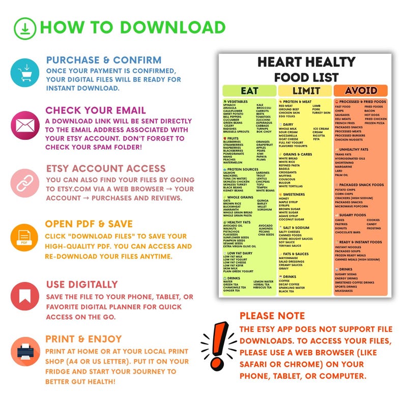 May include: A colorful infographic titled "Heart Healthy Food List" with sections for "Eat," "Limit," and "Avoid." The guide includes lists of vegetables, fruits, protein sources, grains, fats, and drinks. Instructions on how to download the file are also included.