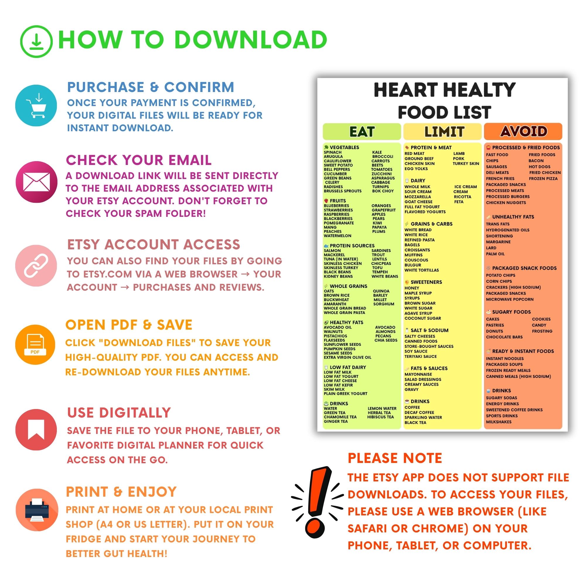 Heart Healthy Food List Printable, Eat Limit Avoid Diet Guide, Cardiac ...