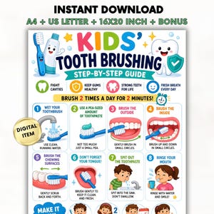 Könnte beinhalten: Ein digitales Lehrplakat mit dem Titel KIDS' TOOTH BRUSHING STEP-BY-STEP GUIDE. Es enthält farbenfrohe Illustrationen einer Zahnbürste, Zahnpasta und eines lächelnden Zahns sowie acht nummerierte Schritte, die richtige Zahnputztechniken für Kinder zeigen.