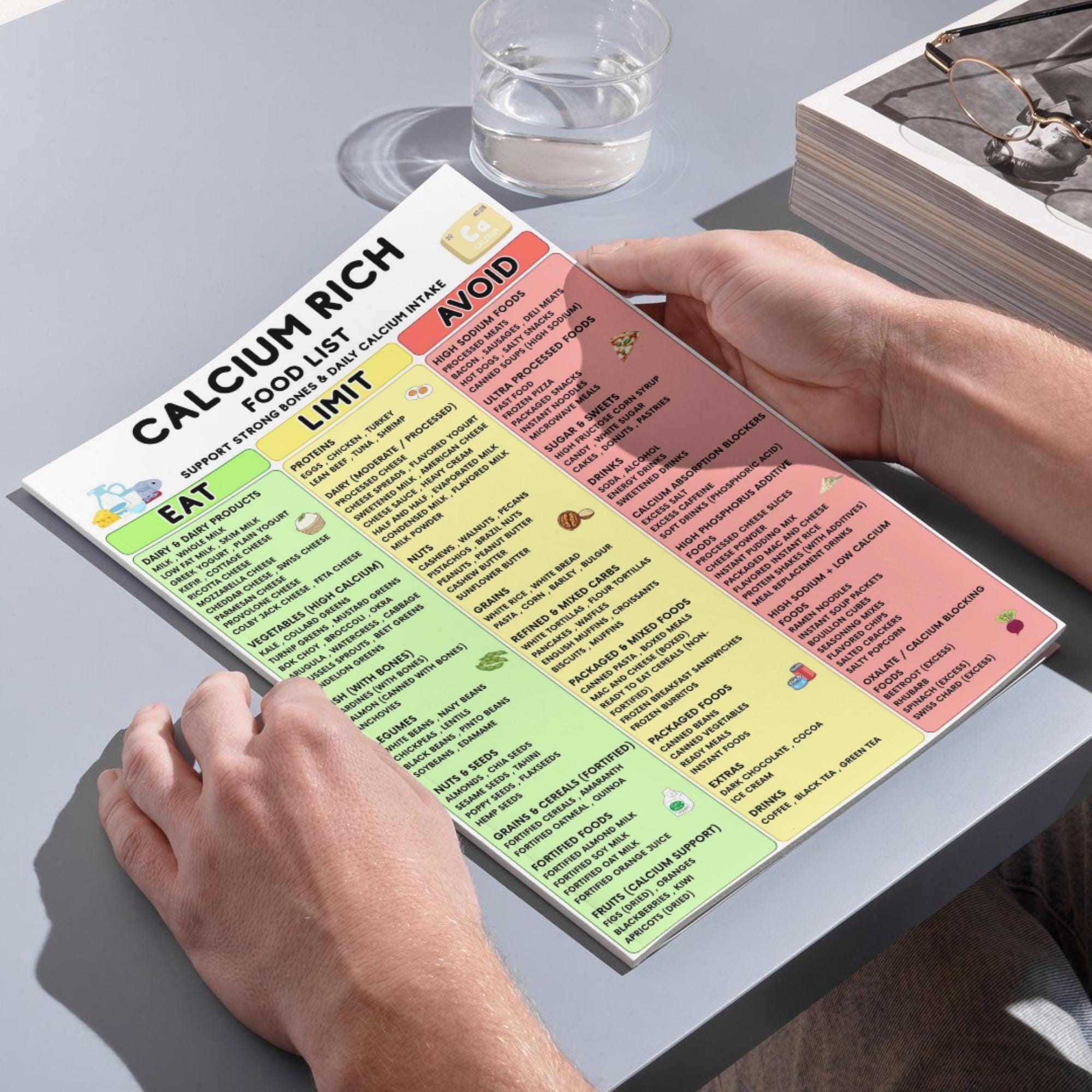 Calcium Rich Food List Printable, High Calcium Diet Chart, Bone Health ...