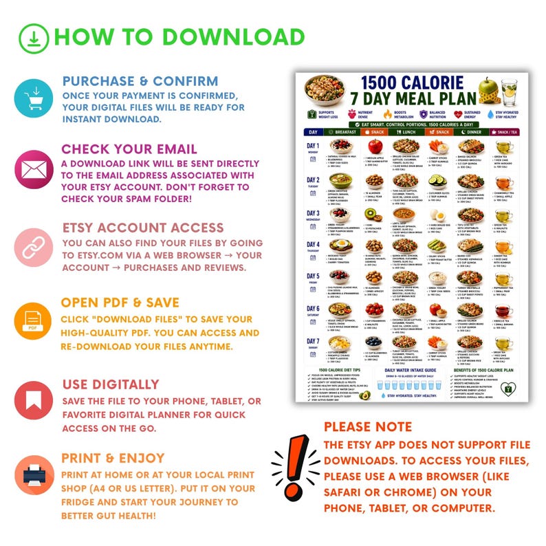 May include: A digital 1500 calorie 7-day meal plan chart featuring daily food icons, nutritional goals, and water intake guides. The document includes instructions on how to download, save, and print the PDF file for personal use.
