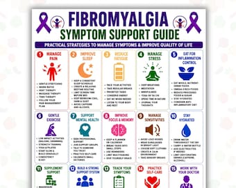 Fibromyalgie Problem Support Guide zum Ausdrucken, Tipps zur Behandlung von chronischen Schmerzen, Fibro Wellness Chart, Fatigue Support Poster, Self Care Guide