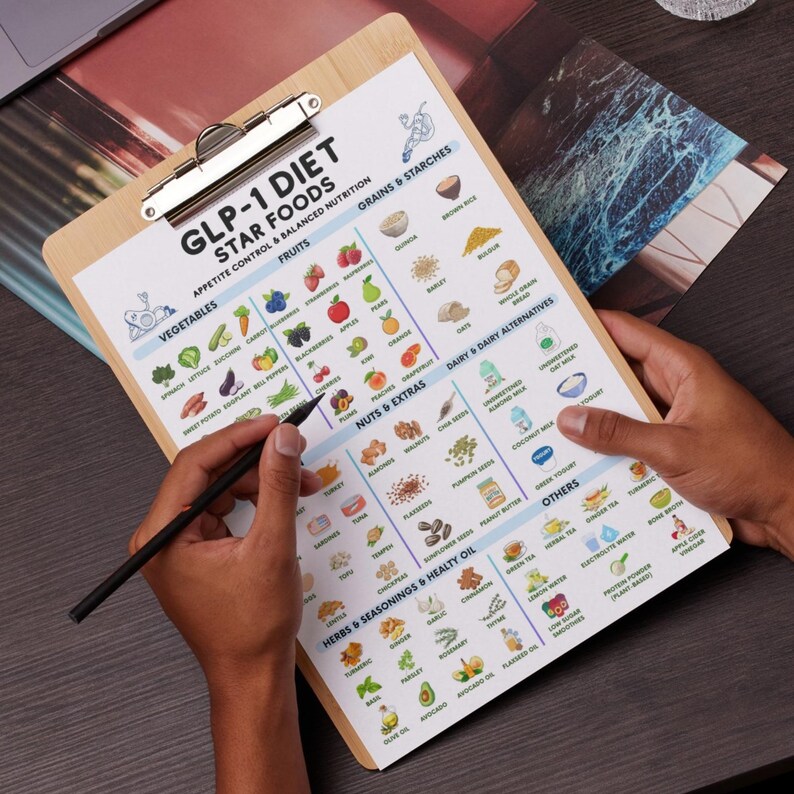 以下が含まれることがあります： GLP-1 DIET STAR FOODSというタイトルの白い情報シートを挟んだ木製のクリップボード。シートには、野菜、果物、穀物、乳製品の代替品、ナッツ、ハーブ、調味料、健康的な油のイラストがカテゴリー別に記載されています。