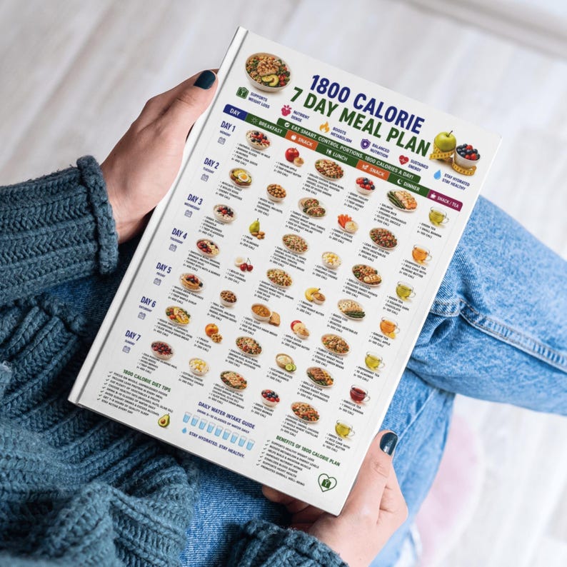 Peut inclure: Un tableau imprim&eacute; blanc intitul&eacute; 1800 CALORIE 7 DAY MEAL PLAN pr&eacute;sentant une grille structur&eacute;e d'options alimentaires quotidiennes pour le petit-d&eacute;jeuner, le d&eacute;jeuner, le d&icirc;ner et les collations, avec des illustrations et des conseils.