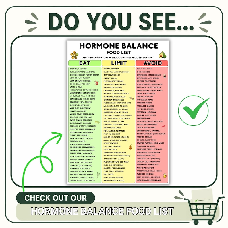 May include: A colorful infographic titled "Hormone Balance Food List" with three columns: "Eat," "Limit," and "Avoid." The list includes various food items categorized for anti-inflammatory and endocrine metabolism support. A green checkmark is visible.