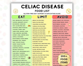 Celiac Disease Food List Printable, Gluten Free Diet Chart, Celiac Safe Foods, Eat Limit Avoid Guide Instant Download