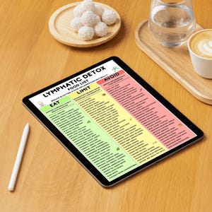 K&ouml;nnte beinhalten: Ein digitales Tablet zeigt eine "Lymphatische Detox-Lebensmittelliste" mit den Abschnitten "Essen", "Einschr&auml;nken" und "Vermeiden". Das Tablet liegt auf einer Holzoberfl&auml;che, zusammen mit einem wei&szlig;en Stift, einem Teller mit Kokosb&auml;llchen, einem Glas Wasser und einer Kaffeetasse.