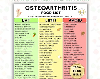 Osteoarthritis Food List Printable, Anti Inflammatory Joint Health Foods Chart, Arthritis Diet Eat Limit Avoid Guide