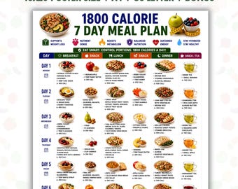 Peut inclure: Un tableau de plan de repas de 7 jours à 1800 calories présentant des options quotidiennes pour le petit-déjeuner, le déjeuner, le dîner et les collations avec des illustrations. Le document inclut des titres et des icônes nutritionnelles.