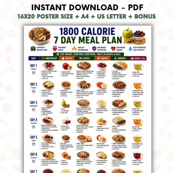 1800 Calorie 7 Day Meal Plan Printable, 1800 Calorie Diet Plan PDF, Healthy Weight Loss Meal Planner, Weekly Meal Plan,Portion Control Guide