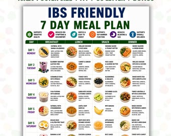 IBS Friendly 7 Day Meal Plan Printable, Low FODMAP Meal Plan, IBS Diet Plan, Digestive Health Meal Planner, Gut Friendly Weekly Menu pdf