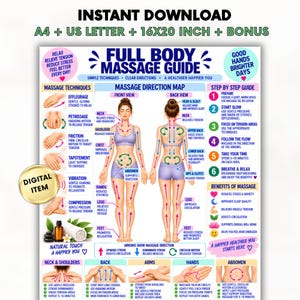 May include: A full body massage guide poster featuring a central human figure with front and back views, blue directional arrows, and text sections detailing massage techniques, step-by-step instructions, and benefits. Includes a digital item badge.