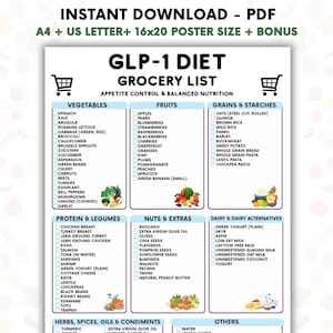 is semglee a glp 1 Semglee (Insulin Glargine): Uses, Side Effects, Alternatives & More