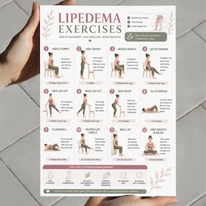 May include: A printed exercise guide for lipedema, featuring illustrations of various exercises. The poster includes instructions for ankle pumps, heel raises, and other gentle movements. The text reads "Lipedema Exercises" and "Gentle Movement, Less Swelling, More Freedom."