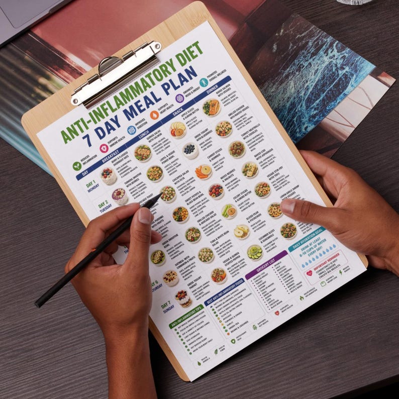 May include: A wooden clipboard holding a printed 7-day anti-inflammatory diet meal plan with a grid of food illustrations, daily meal schedules, a grocery list, and hydration goals, featuring green and blue text headers on a white background.