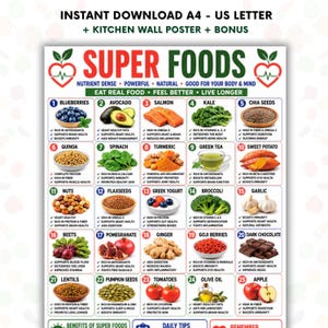 May include: A colorful infographic poster titled "Super Foods" lists 25 nutrient-dense foods with health benefits. The poster includes images of blueberries, avocado, salmon, kale, chia seeds, and more, with supporting health claims.
