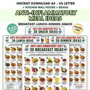 May include: A digital download poster with anti-inflammatory meal ideas for breakfast, lunch, dinner, and snacks. The poster includes 120 ideas, with 30 ideas for each meal type. The design includes colorful images of various food items.