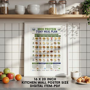 May include: A framed 16 by 20 inch wall poster titled High Protein 7 Day Meal Plan. The chart features a grid of daily food icons for breakfast, snacks, lunch, and dinner, along with nutritional goals and tips for success printed in English.
