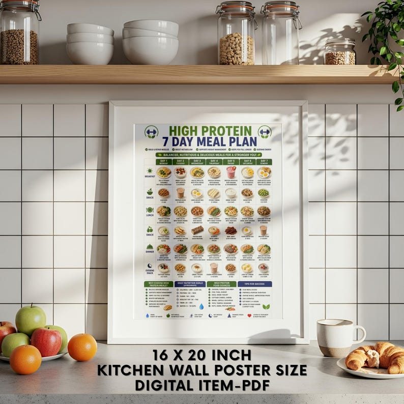 May include: A framed 16 by 20 inch wall poster titled High Protein 7 Day Meal Plan. The chart features a grid of daily food icons for breakfast, snacks, lunch, and dinner, along with nutritional goals and tips for success printed in English.