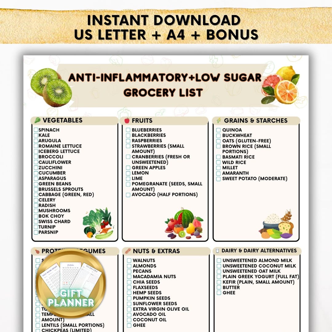 Anti-inflammatory Low Sugar Printable Grocery List, Reduce Inflammation ...