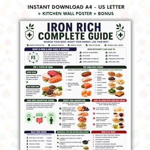 以下が含まれることがあります： 「Iron Rich Complete Guide」と題された詳細なインフォグラフィック。鉄分を多く含む食品、鉄欠乏症、食事の必要性に関するテキストとイラストが含まれています。ヘム鉄と非ヘム鉄の供給源に関する情報と、より良い鉄分摂取のためのヒントが含まれています。