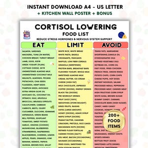 Cortisol Lowering Food List Printable, Stress Relief Diet Plan | Adrenal Fatigue Support, Hormone Balance Foods, Anti Stress Grocery List