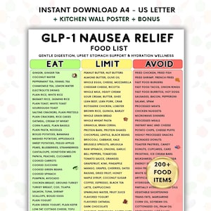 Nausea Relief - Etsy